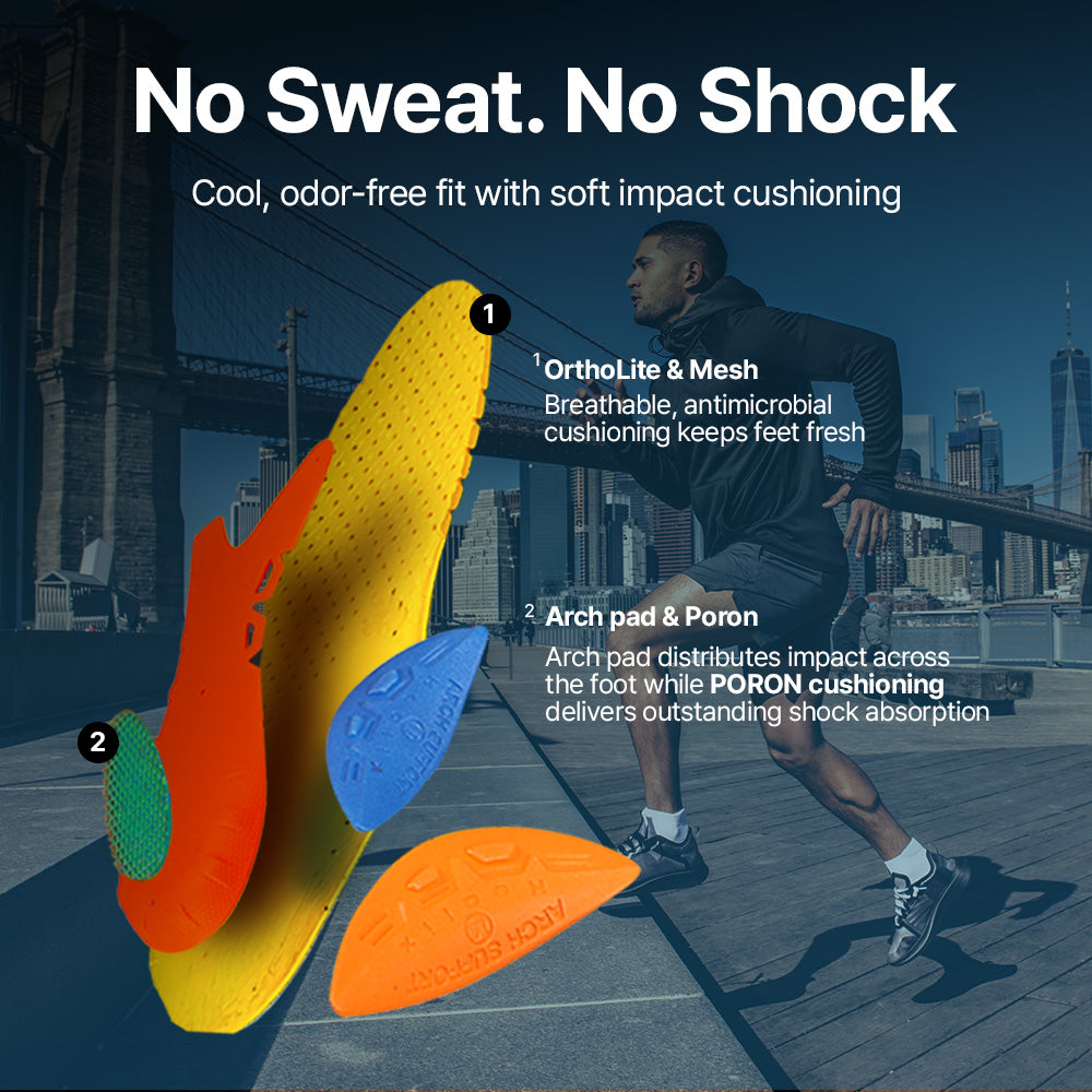 🚨Limited Offer🚨 Dual Arch Support Insoles for All-Day Comfort