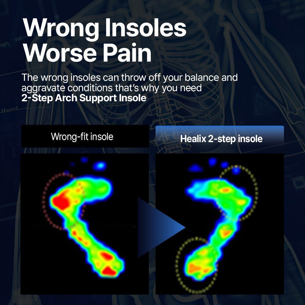 🚨Limited Offer🚨 Dual Arch Support Insoles for All-Day Comfort